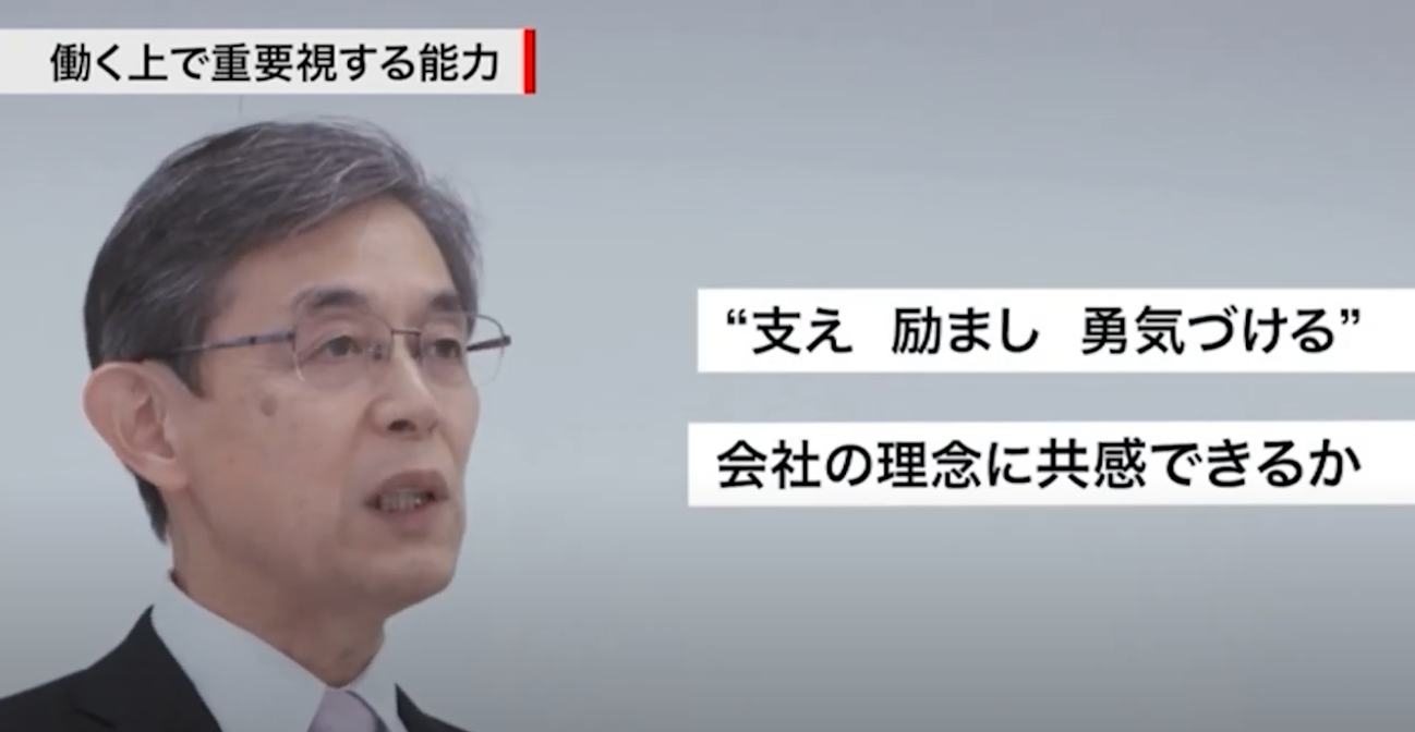企業紹介動画